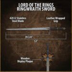 Norwegian Sword - Image 3